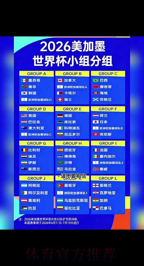决胜时刻:2026世界杯预选赛竞猜攻略与制胜策略 决胜时刻:2026世界杯预选赛竞猜攻略与制胜策略